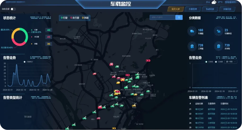 车辆管理