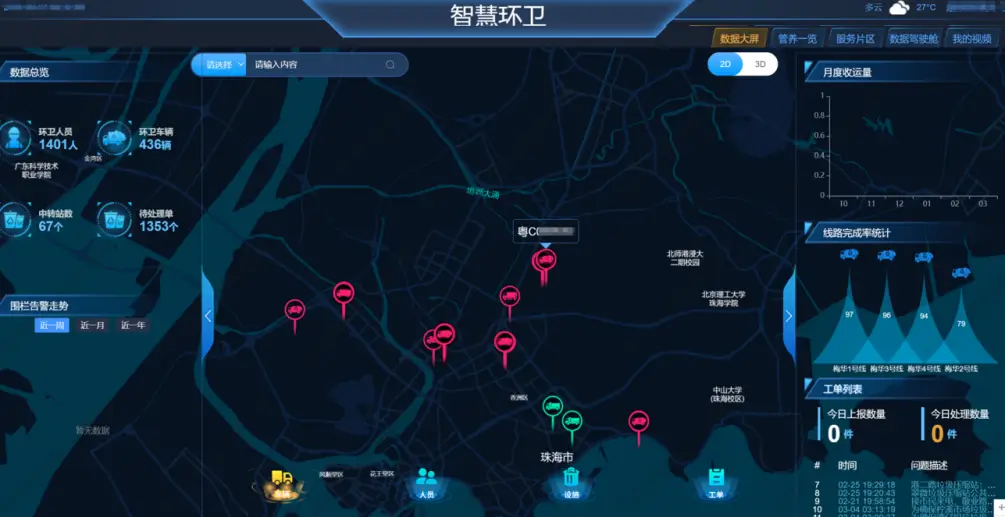 指挥中心