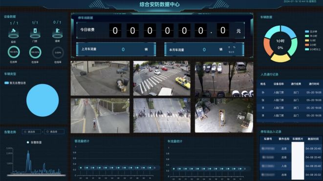 智慧校园综合安防管理