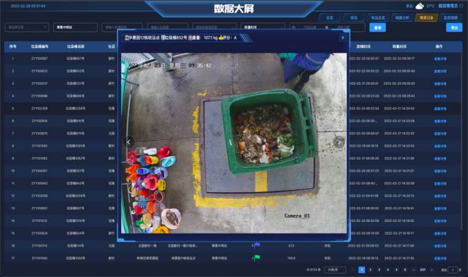 可视化溯源系统管理
