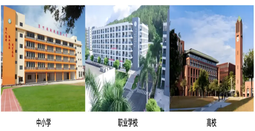 应用场景