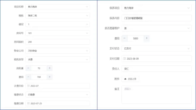 运营费用管理