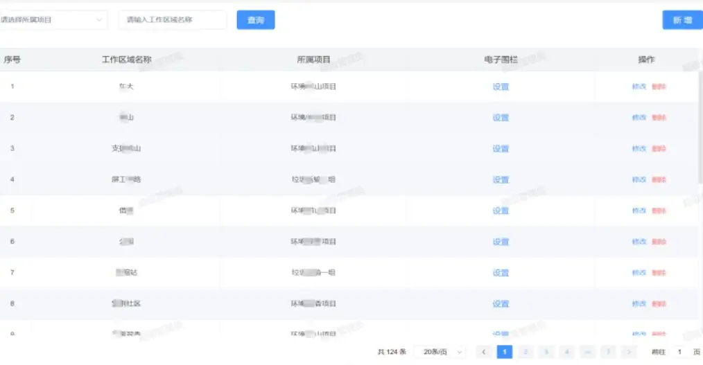 电子围栏监测