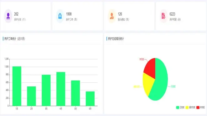 报事报修管理