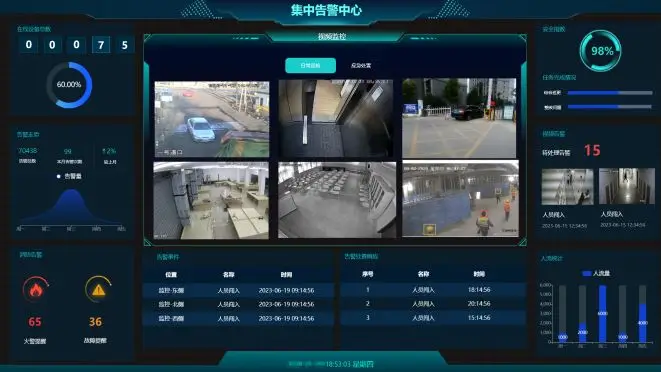 告警工单管理