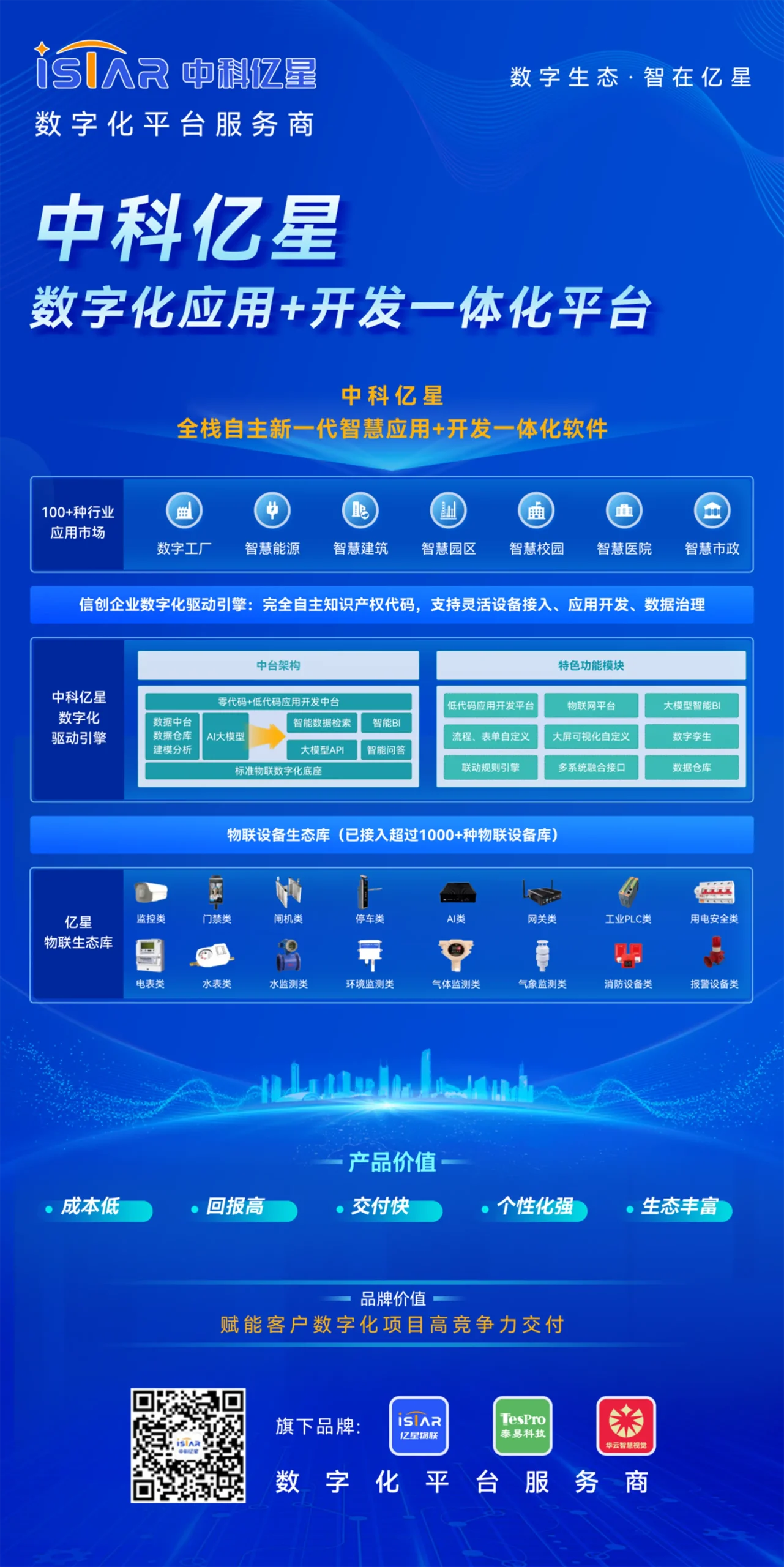 中科亿星