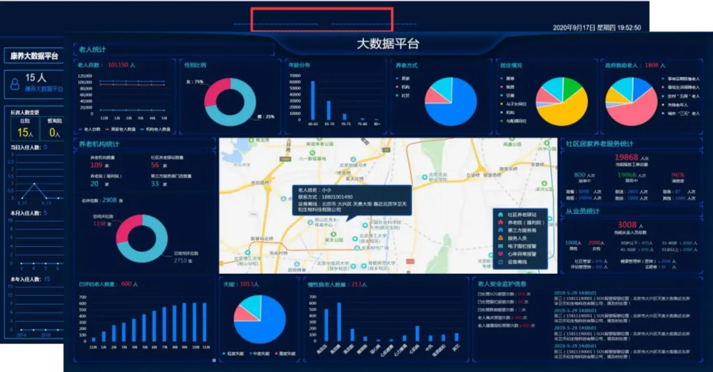 中科亿星智慧养老管理系统