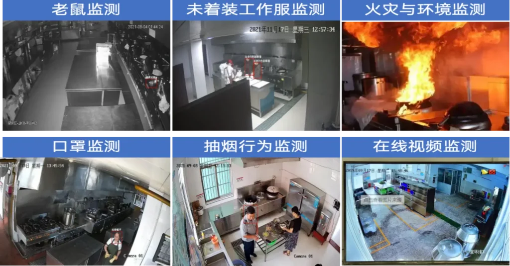 食堂“明厨亮灶”管理