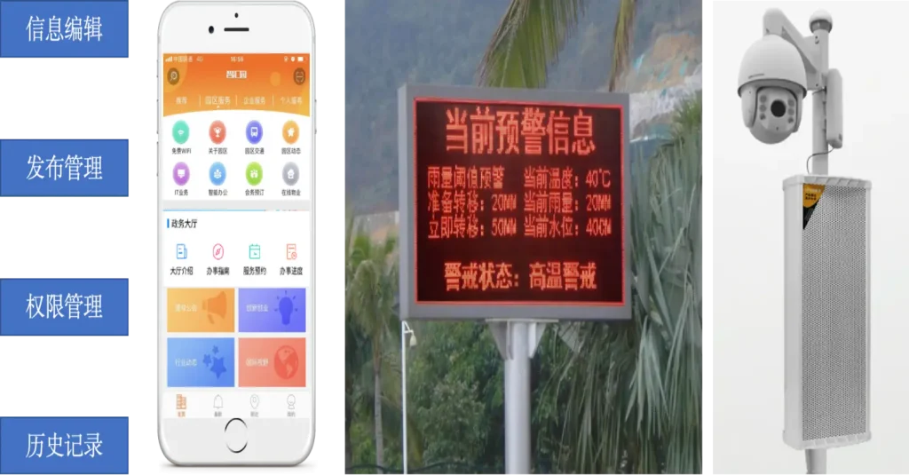 信息发布管理