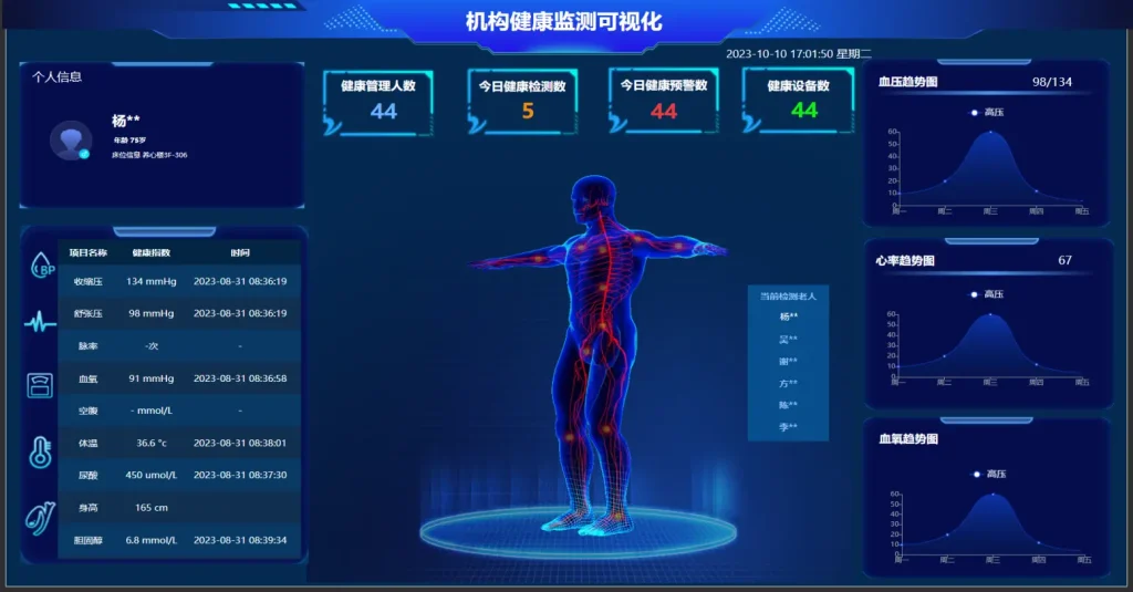 中科亿星老人健康监测管理系统